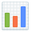 bar chart