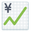 chart increasing with yen