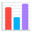 bar chart