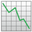 chart decreasing