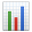 bar chart