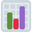 bar chart