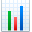 bar chart